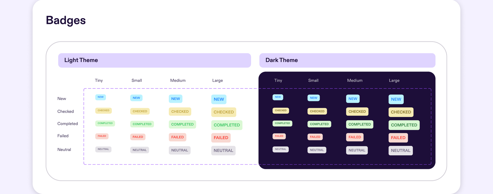 Badge sizes and statuses in light and dark themes