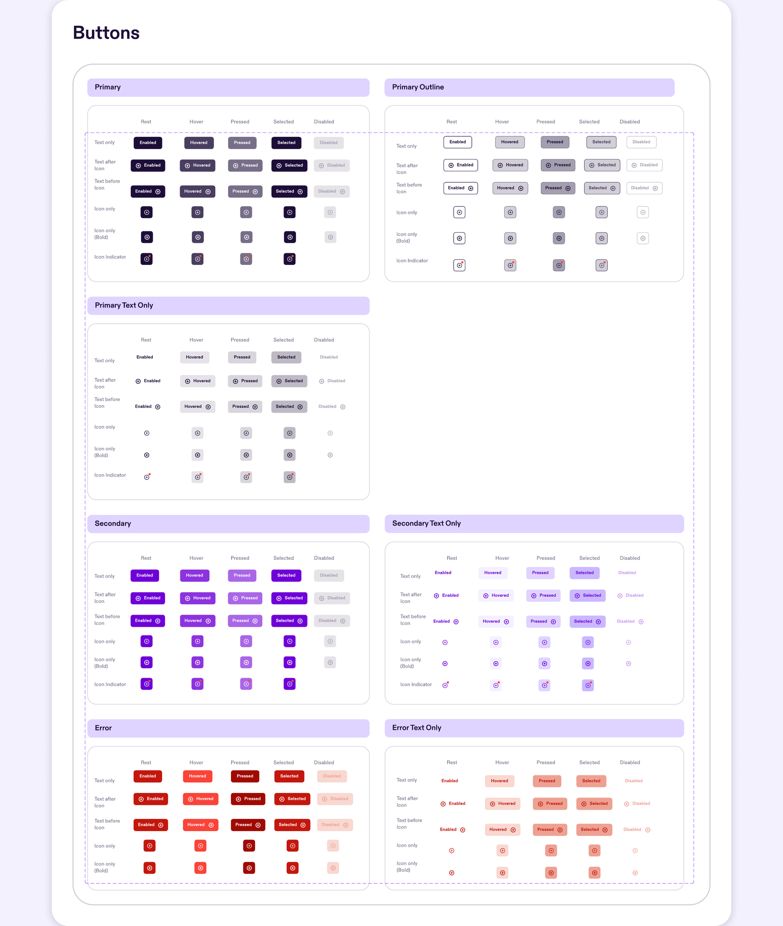 Button matrix of variants, content types, and interaction states