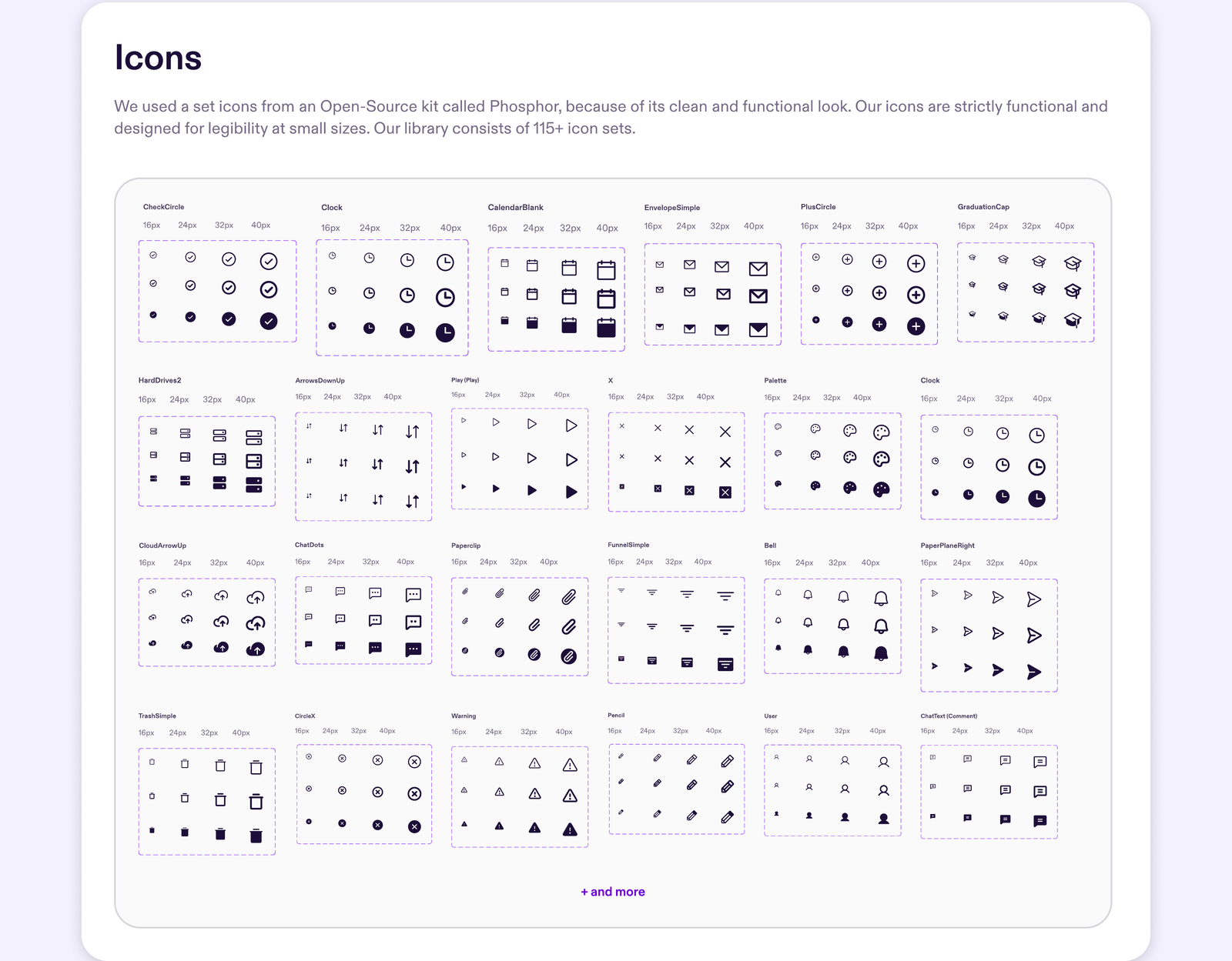Icon grid showing Phosphor icons at four sizes